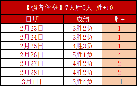 阿裏傷愈重,返母隊,戴奇提醒,万博manbetx体育平台,万博体育官网,万博体育app下载,ManBetX,SPORTS