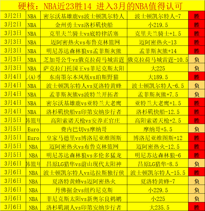阿裏傷愈重,返母隊,戴奇提醒,万博manbetx体育平台,万博体育官网,万博体育app下载,ManBetX,SPORTS