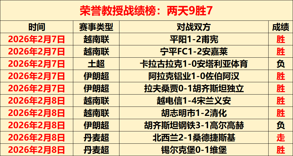 大乐透期号,专家推荐,阿甲连续,万博manbetx体育平台,万博体育官网,万博体育app下载,ManBetX,SPORTS