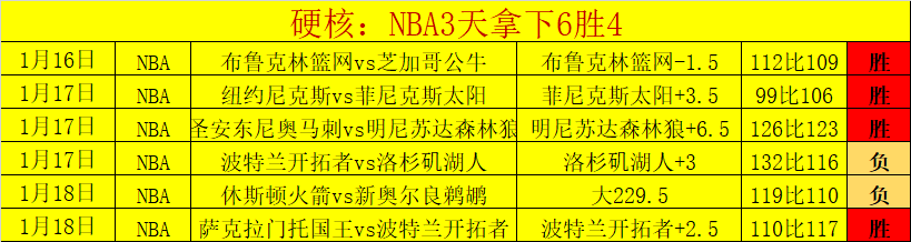 韩篮甲焦点,对决,原州东浦新,万博manbetx体育平台,万博体育官网,万博体育app下载,ManBetX,SPORTS