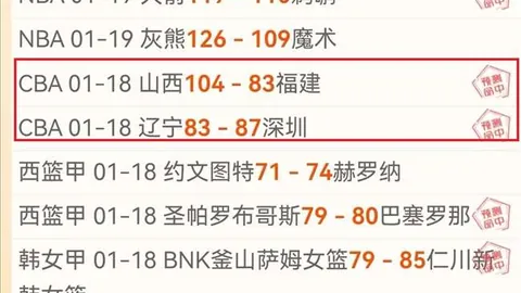 2025亚洲杯巴伊特球场赛事举办地 | 万博manbetx体育平台