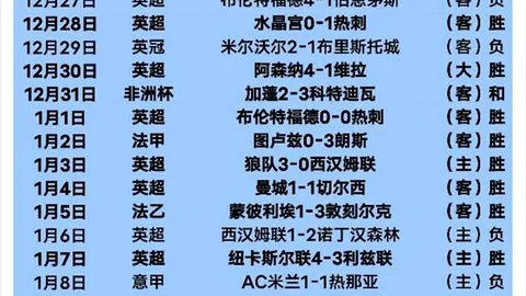 姆巴佩拔牙经历痛苦休养，暂留马德里恢复