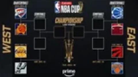 庫爾圖瓦精彩撲救集錦呈現