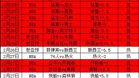 梦幻新诛仙：轻享首测定4月2日，今日招募启动