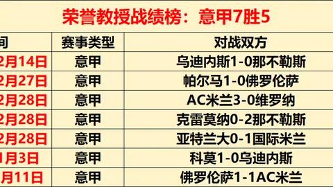 大乐透期号专家质合分析推荐：前区十码掘金VS雄鹿对决预测
